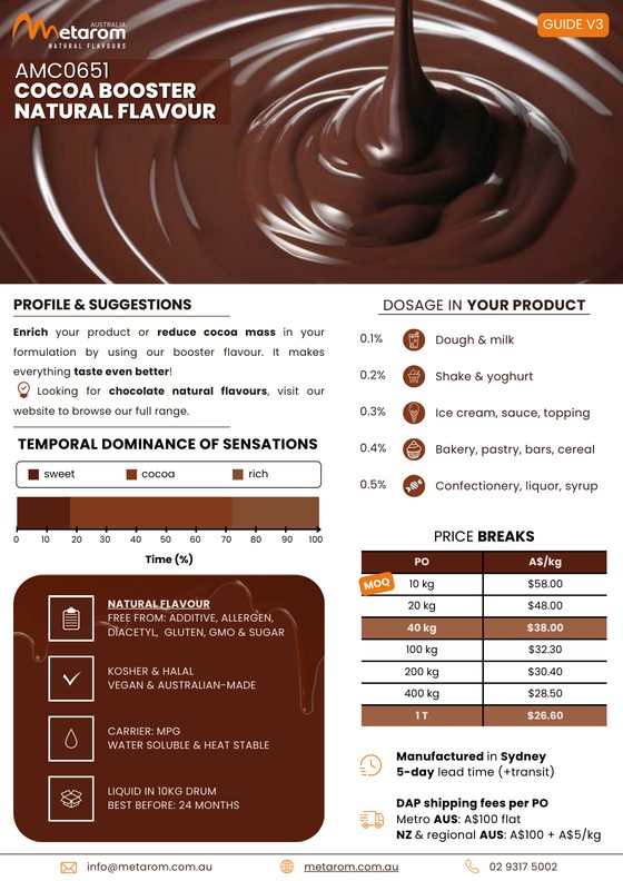 Guide preview